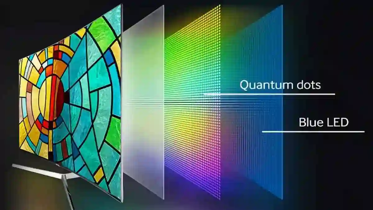 شکل1- فناوری کوانتوم دات